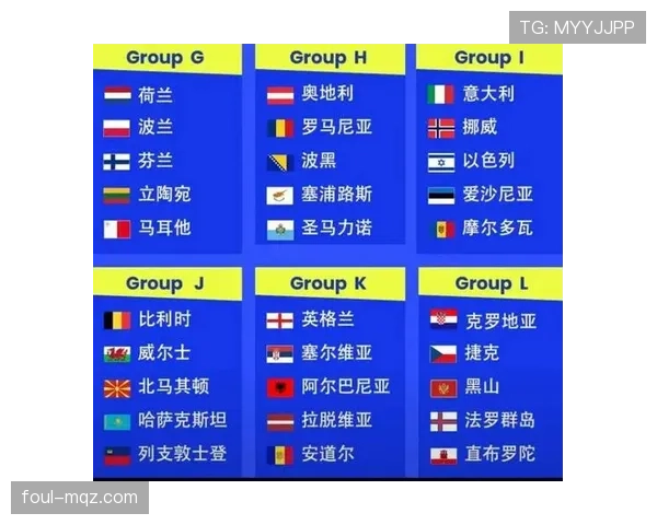 2026世界杯排名先后怎么定