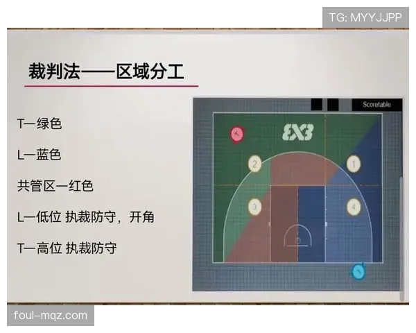 比赛重赛规则解析：判定标准与裁判执行流程详解