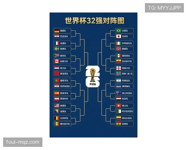 2026世界杯32强对阵表更新:16场淘汰赛分批进行
