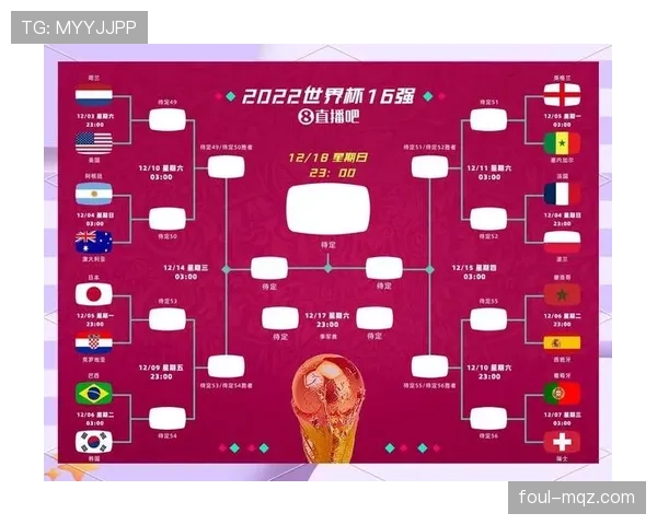 2026世界杯32强淘汰赛最新战报：已晋级球队完整汇总