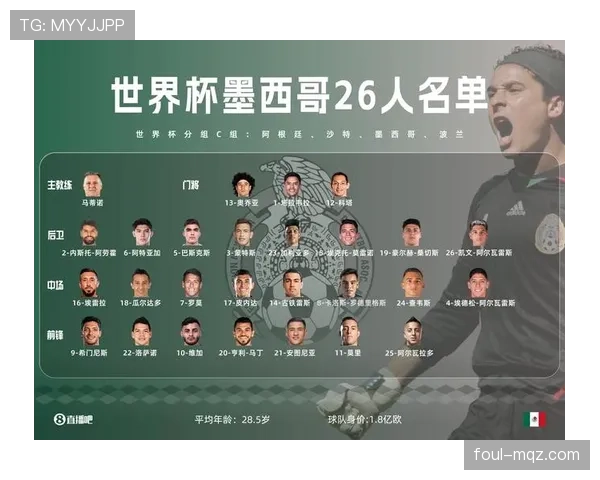 2026世界杯A组净胜球排行：墨西哥+6优势登顶